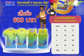 อว 0200.5/ว8429 - เชิญชวนเข้าร่วมกิจกรรมเดิน-วิ่งการกุศล ... พารามิเตอร์รูปภาพ 3